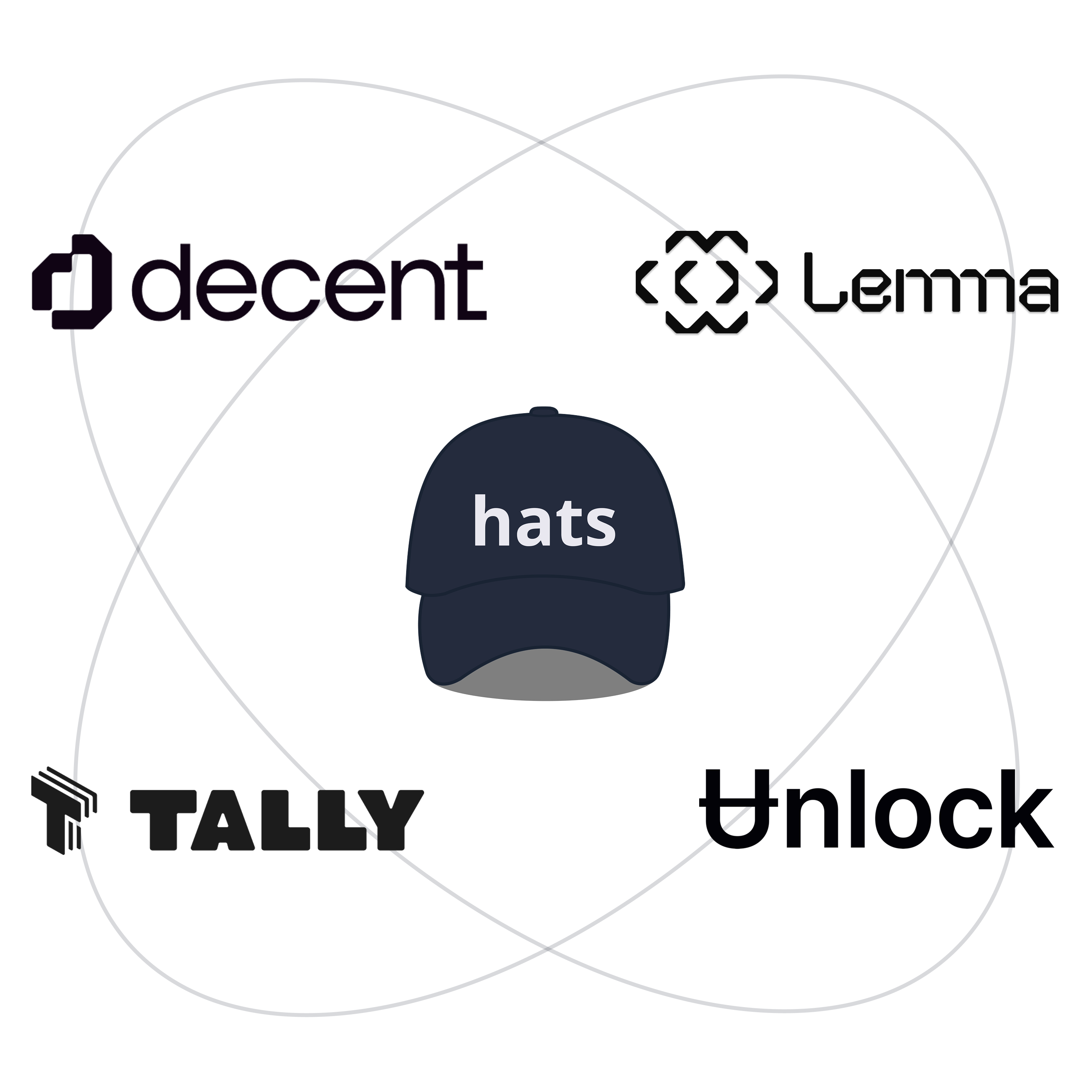 Hats & Friends, with Decent, Lemma, Tally and Unlock